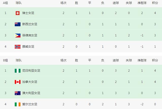 导演滕丛丛，主演于适、周依然等亮相活动。