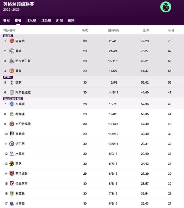全集已更新粤语版