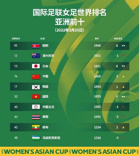 完整版电影在线观看
