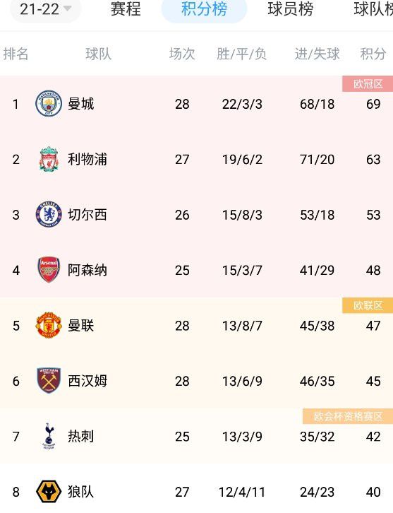 超清无删减在线播放