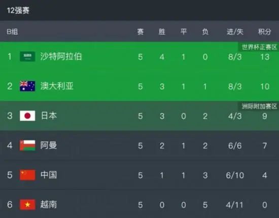 蓝光原盘在线观看